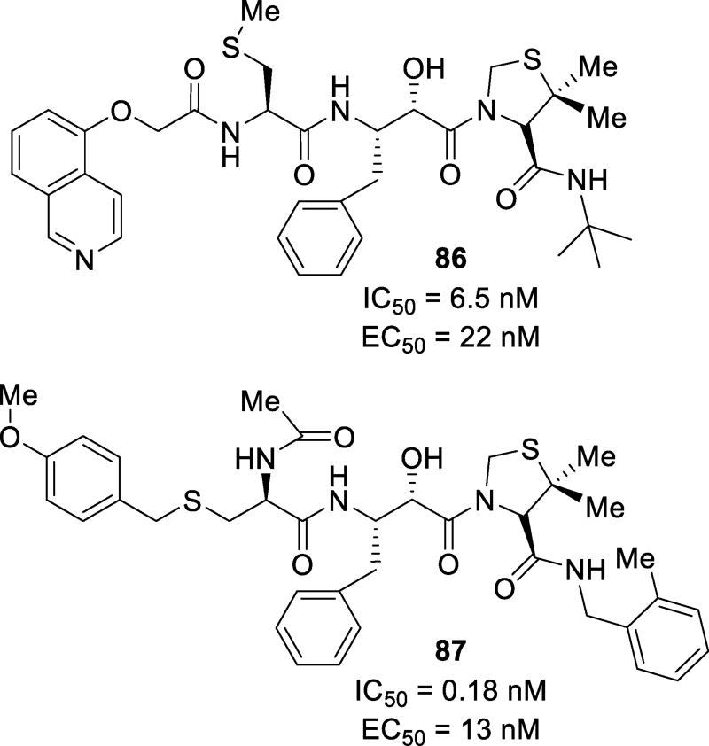 Figure 50