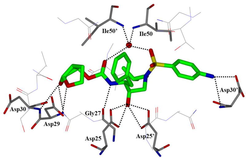 Figure 6