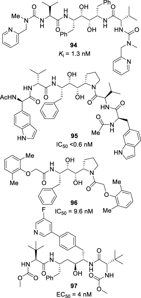 Figure 53