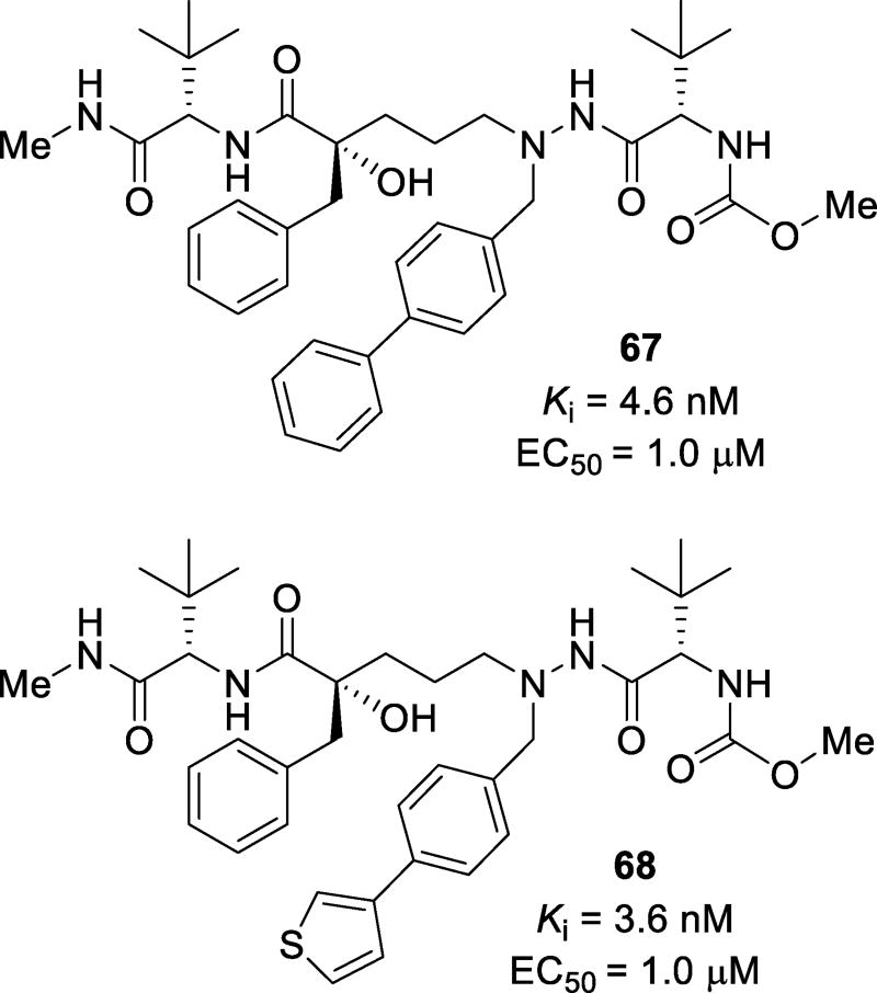 Figure 39