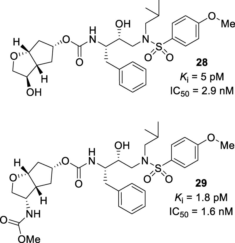 Figure 19