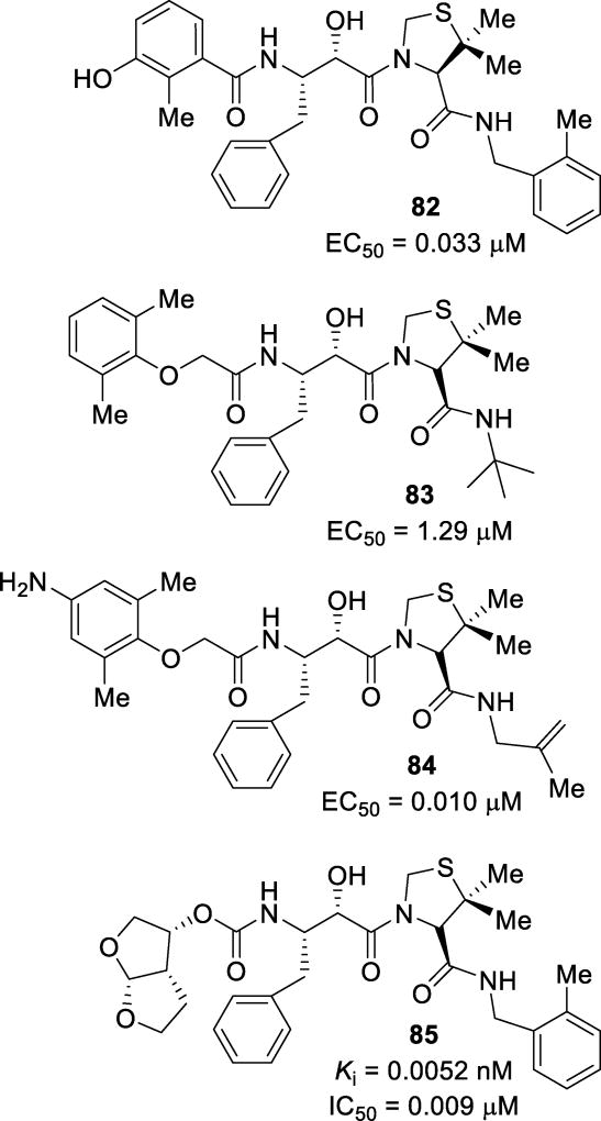 Figure 48