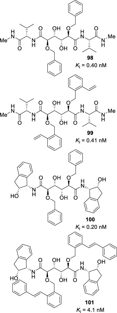 Figure 54