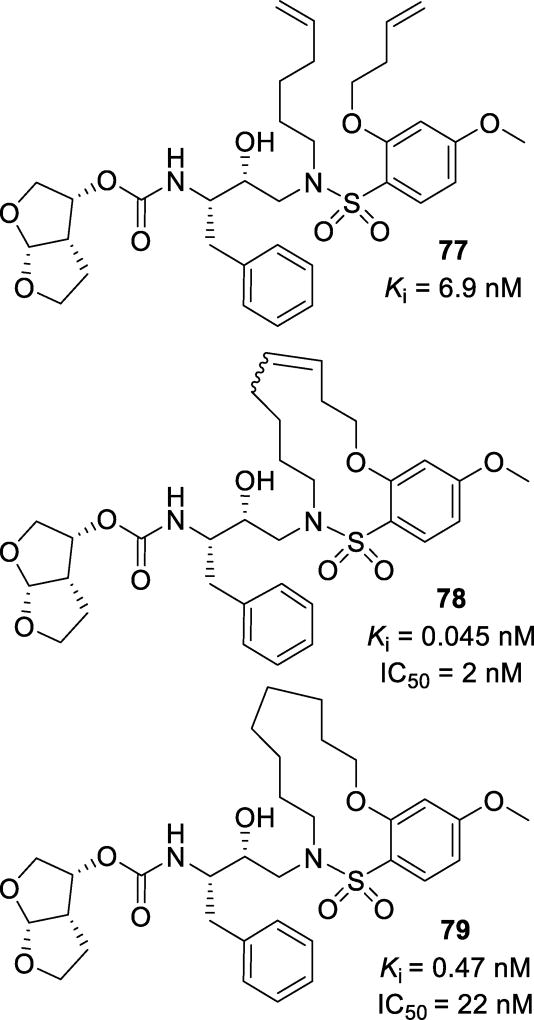 Figure 45