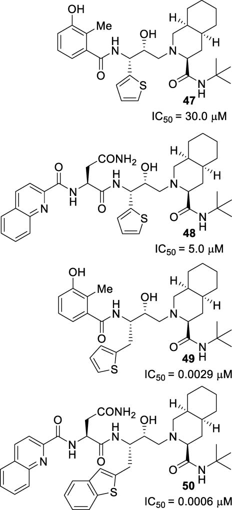 Figure 30