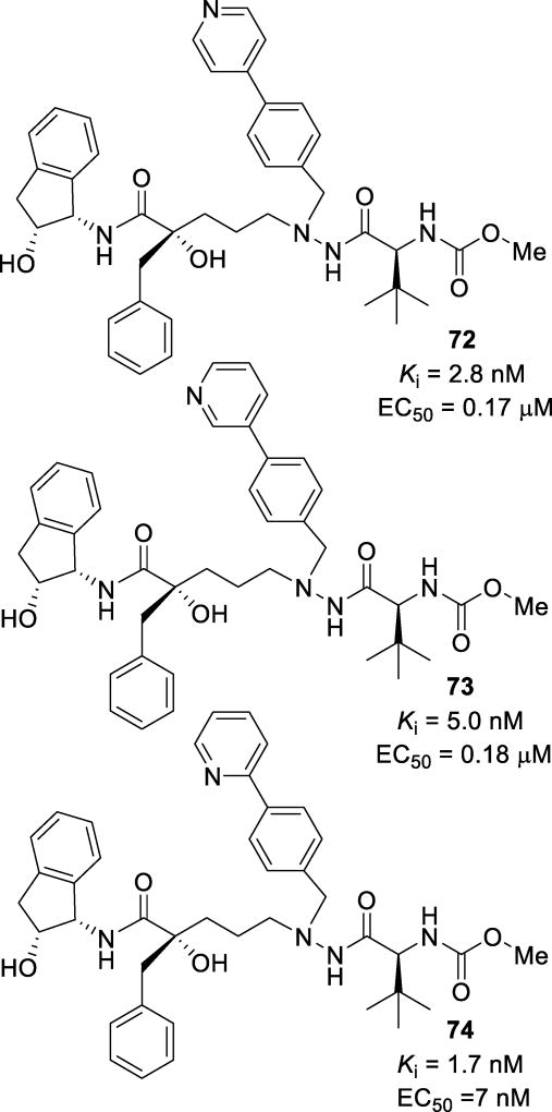 Figure 42