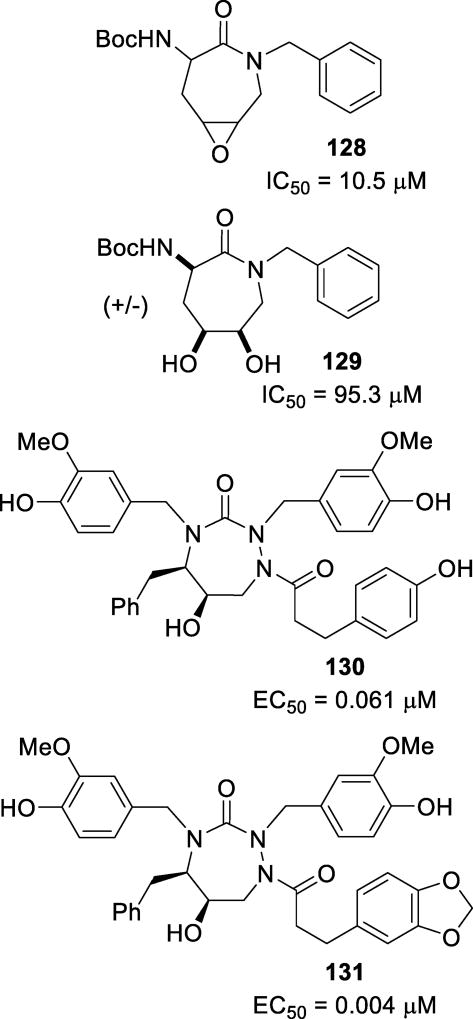 Figure 63