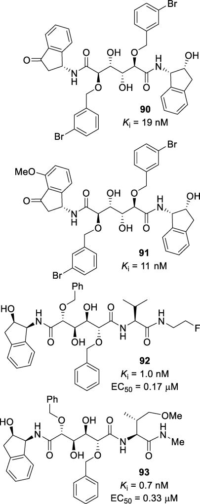 Figure 52