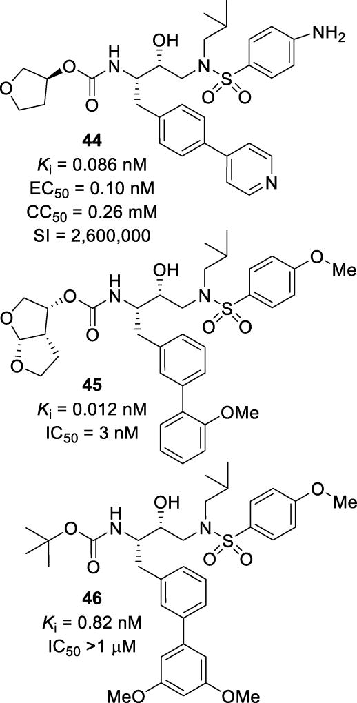 Figure 28