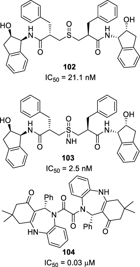 Figure 55