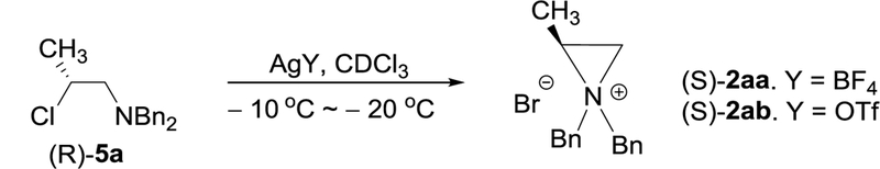 Scheme 2.