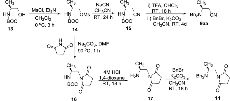 Scheme 3.