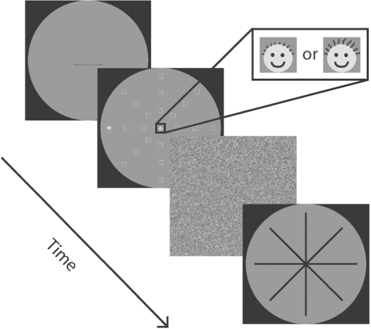 Figure 2.