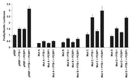 FIG. 5.