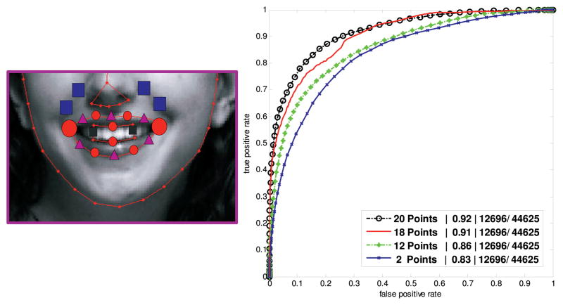 Fig. 12