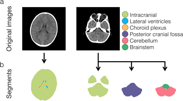 Fig. 3