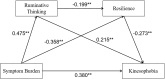 Figure, 1