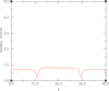 Fig. 18