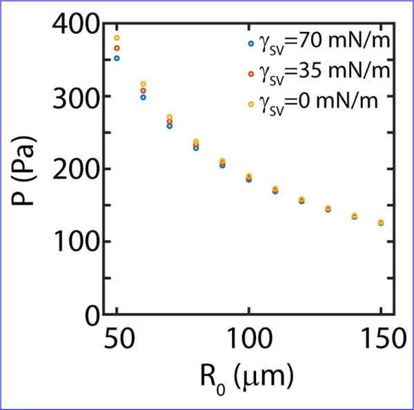 FIG. 11.