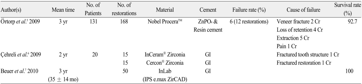 graphic file with name jap-4-76-i001.jpg