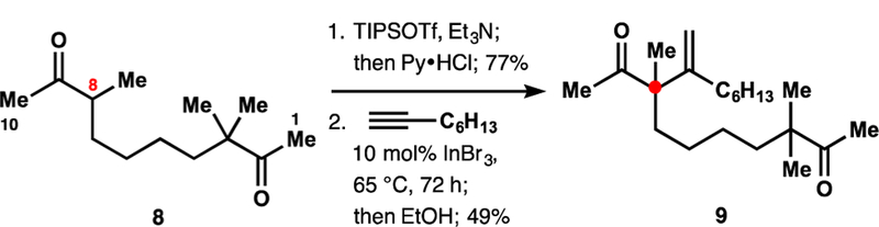 Scheme 2.