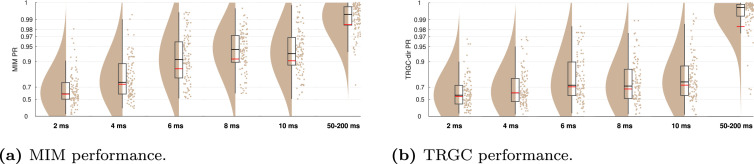 Fig. 10