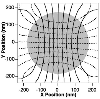 FIG. 6