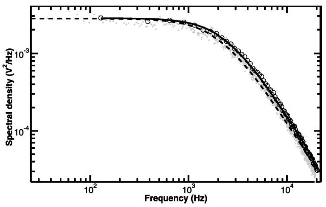 FIG. 10