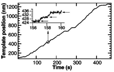 FIG. 14