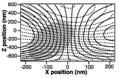 FIG. 7