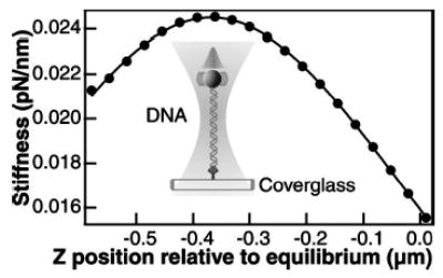 FIG. 11