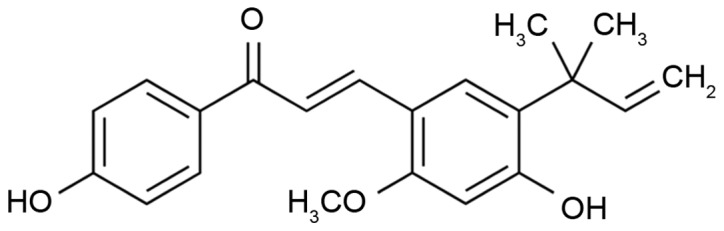 Figure 1.