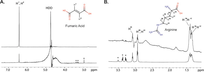 FIG 5