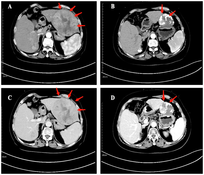 Figure 4.