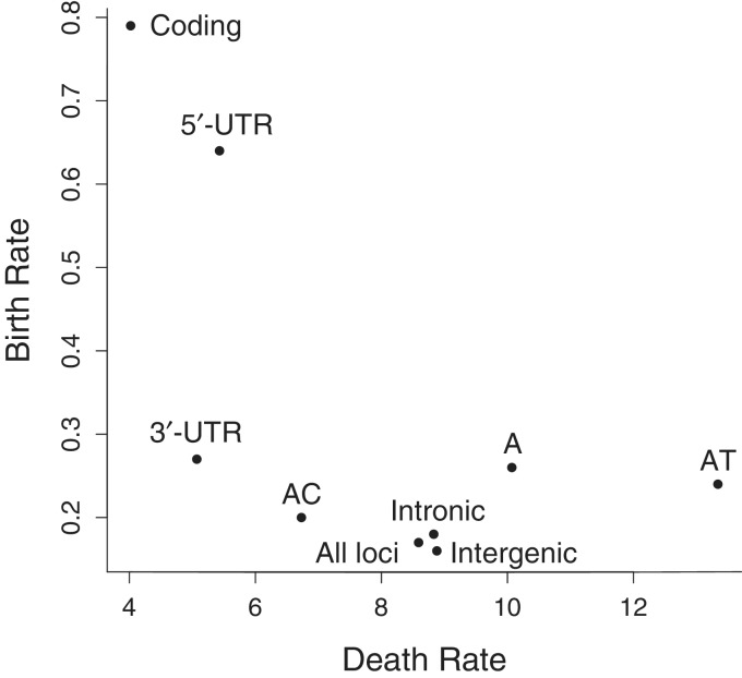 Fig. 2.—