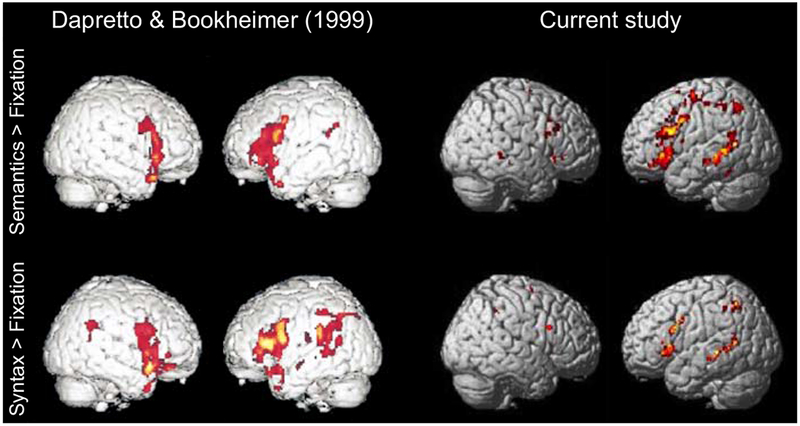 Figure 3: