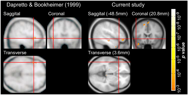 Figure 4: