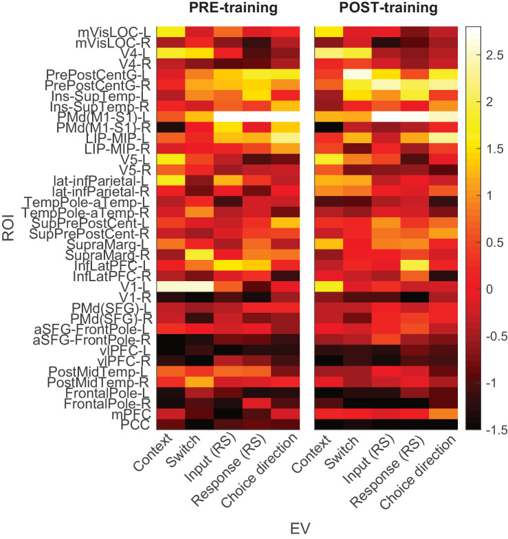 Figure 2—figure supplement 1.