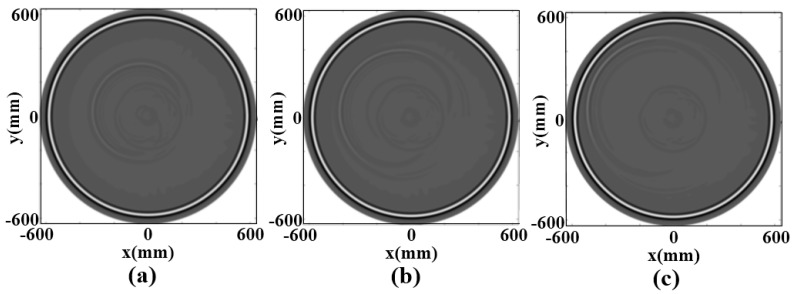 Figure 8