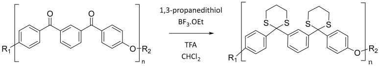 Scheme 8