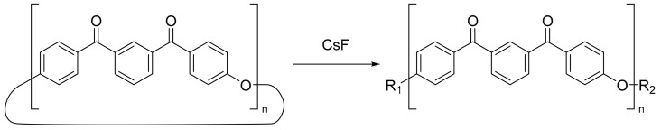 Scheme 7