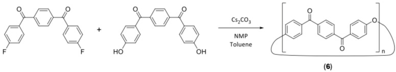 Scheme 6