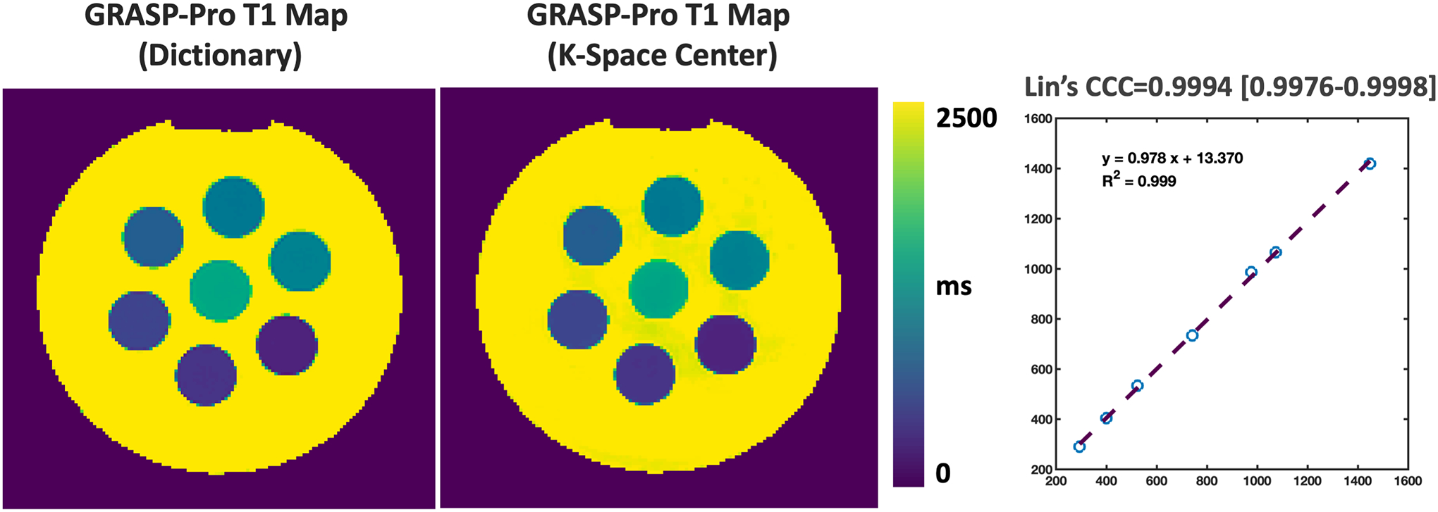 Figure 14.