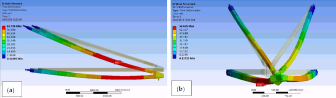 Fig. 14