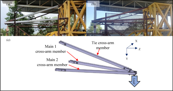 Fig. 3