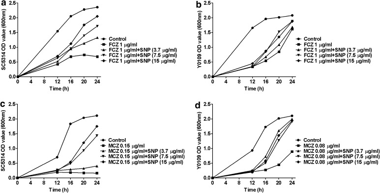 Fig. 4