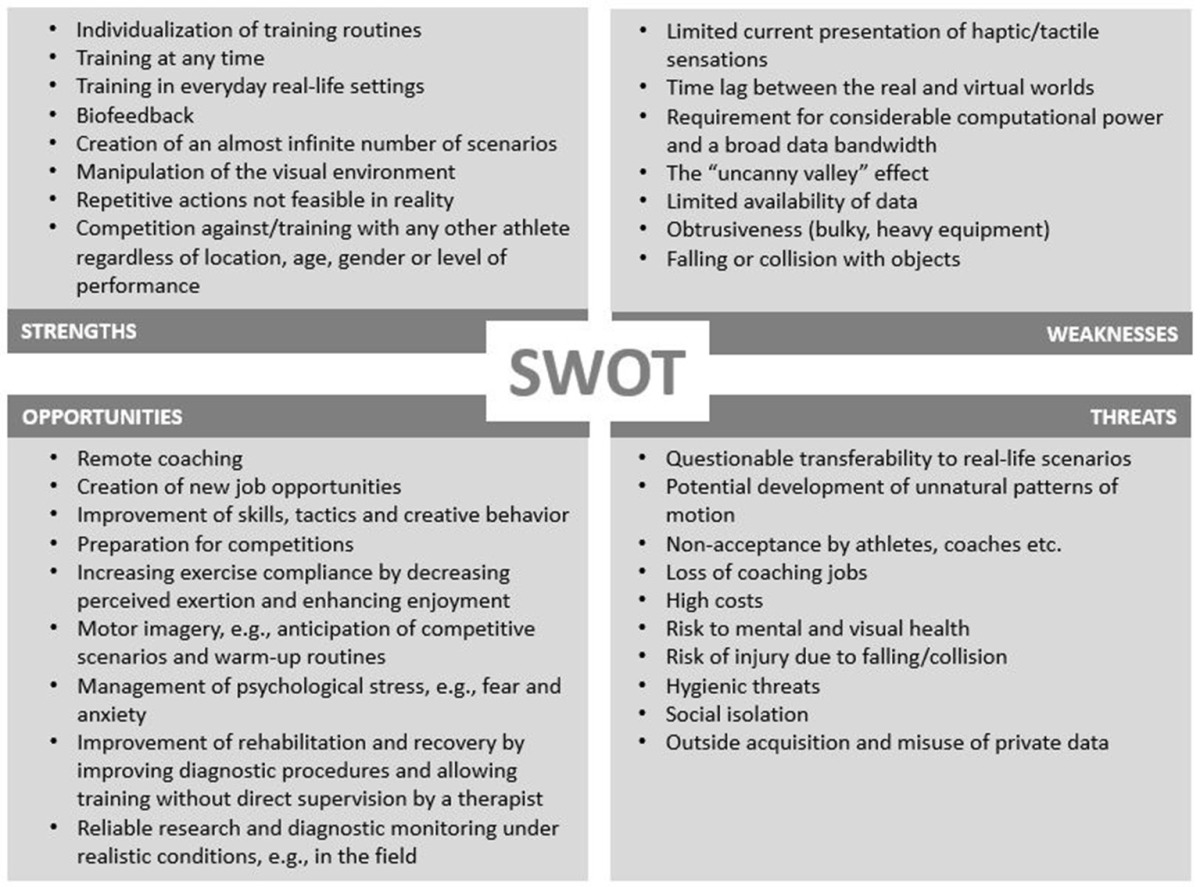 graphic file with name fphys-09-00128-i0001.jpg