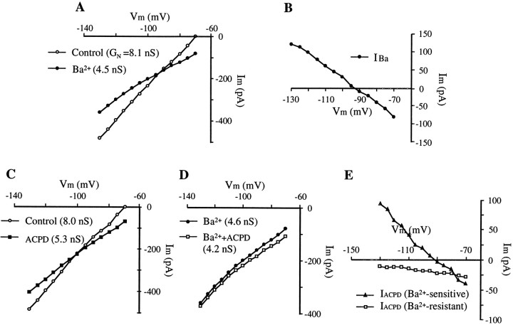 Fig. 8.