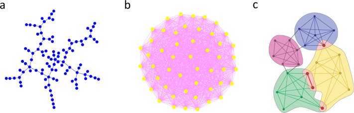 Fig. 4