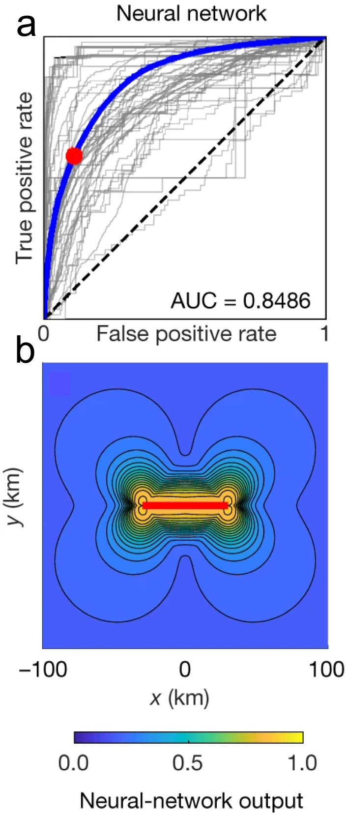 Fig. 49